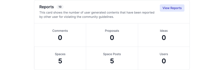 Screenshot Dashboard - Reports Card