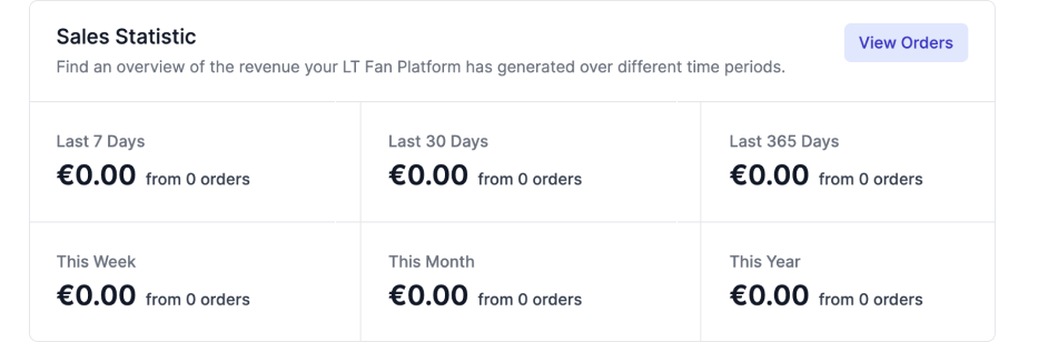 Screenshot Dashboard - Sales Statistic